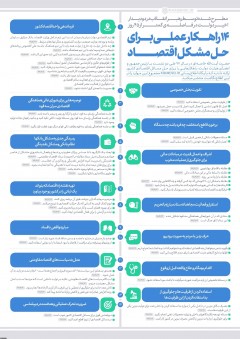 14 راهکار عملی برای حل مشکل اقتصاد
